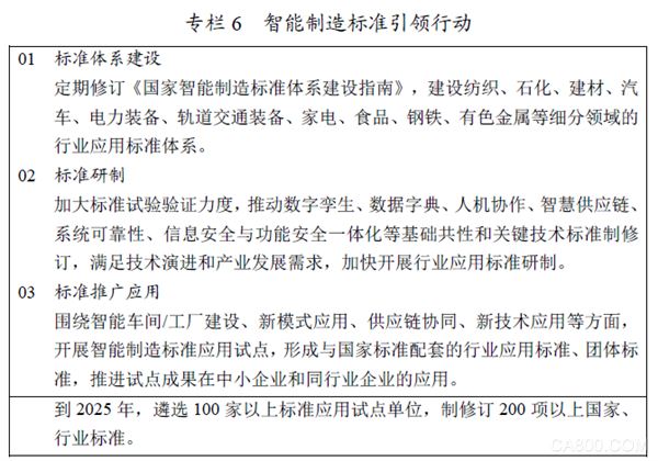 智能制造,虚实融合